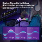 MAONO PD100X USB/XLR Dynamic Microphone For Game Streamers - Image 2