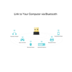 TP-Link AC600 Nano Wireless USB Adapter Archer T2UB - Image 2